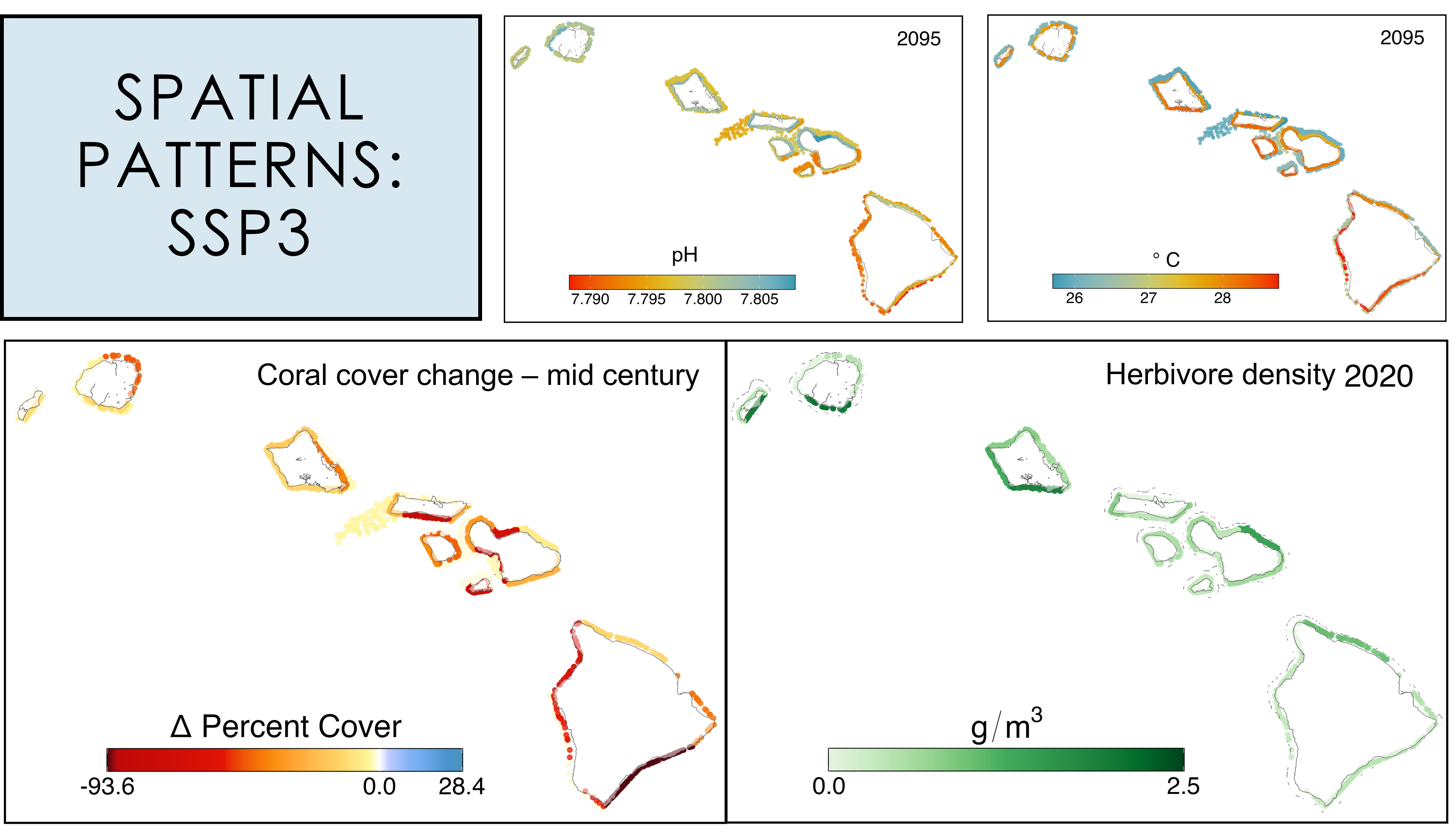 Spatial Change in Coral Cover by 2100