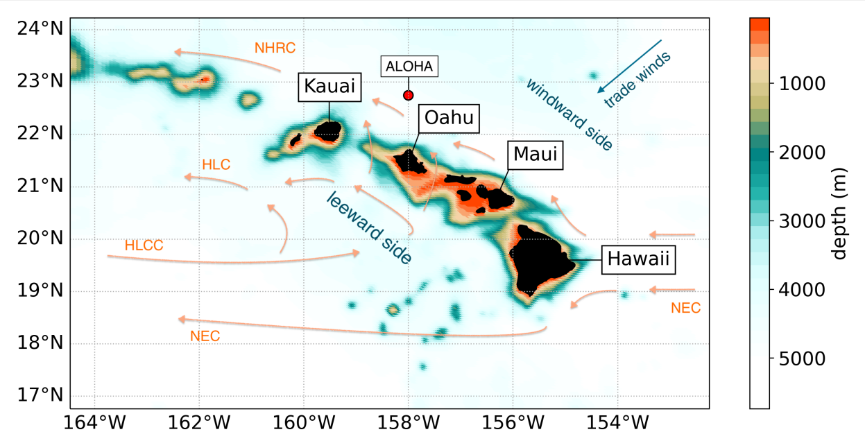 Main Hawaiian Islands bathymetry